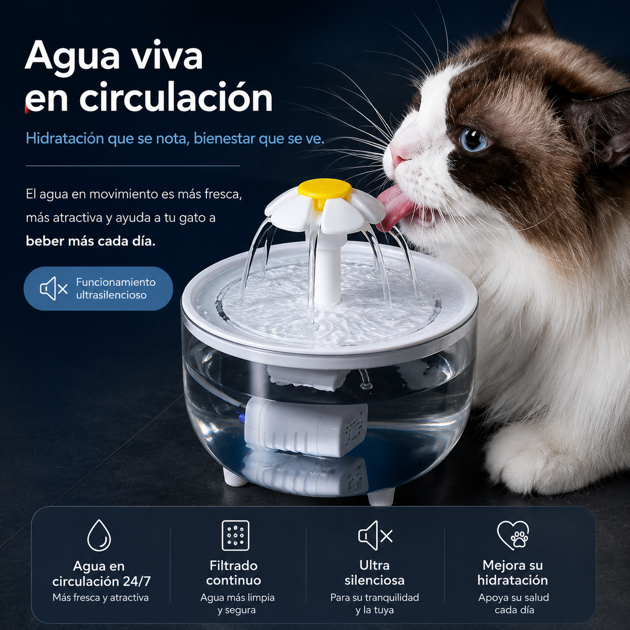 Fuente Inteligente Para Mascotas